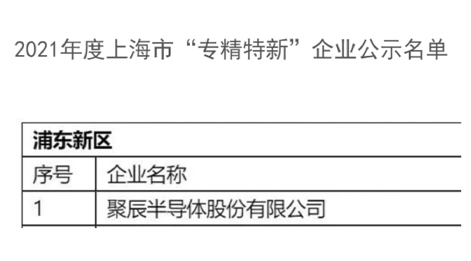 OETY歐億體育半導(dǎo)體獲評(píng)2021年度上海市經(jīng)信委“專精特新”企業(yè)